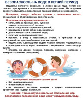 Родителям напоминают о правилах поведения на водоемах Родителям напоминают о правилах поведения на водоемах.